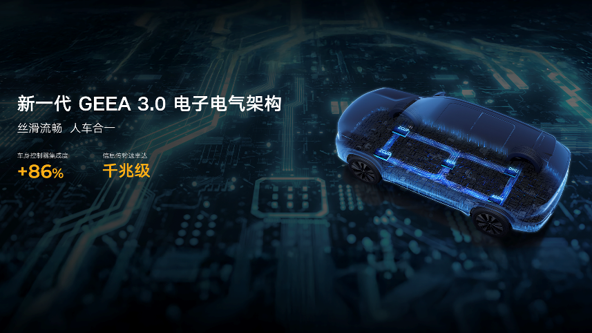 燃油SUV王者归来，“新一代三好SUV”第四代博越L上市限时价9.29-11.99万元，以四大越级实力开启燃油SUV智能平权时代
