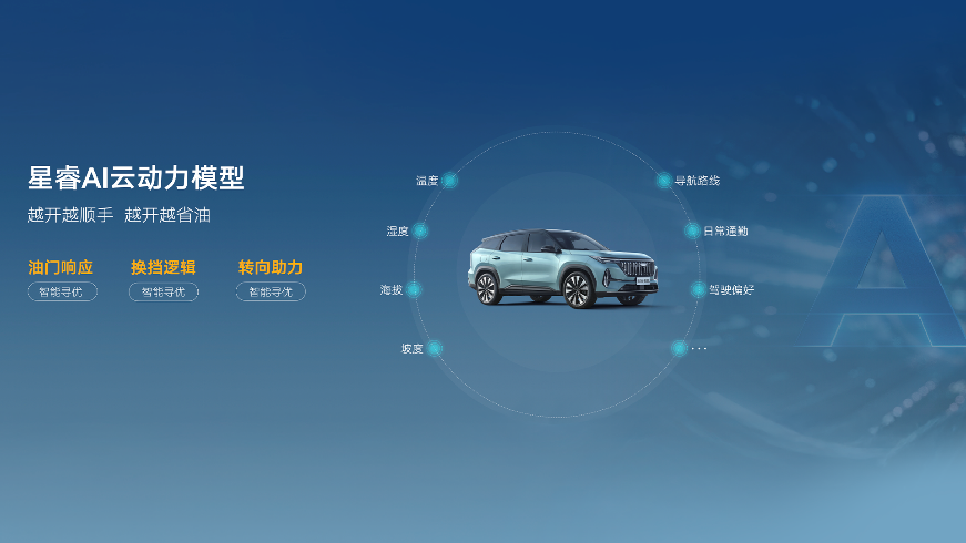 燃油SUV王者归来，“新一代三好SUV”第四代博越L上市限时价9.29-11.99万元，以四大越级实力开启燃油SUV智能平权时代