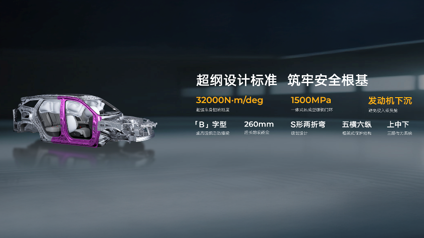 燃油SUV王者归来，“新一代三好SUV”第四代博越L上市限时价9.29-11.99万元，以四大越级实力开启燃油SUV智能平权时代