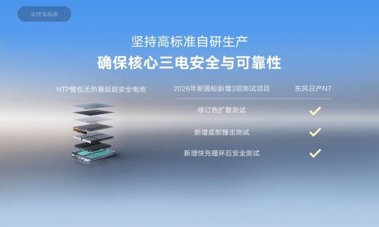 上市18天大定破万 东风日产N7全国交付正式开启