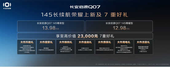 售价12.98万起 长安启源Q07推出两款新车型