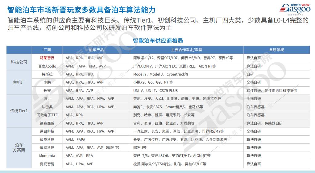 晓莺说：APA到AVP，谁主沉浮？