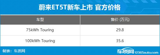新款蔚来ET5T上市 售价29.8-35.6万元