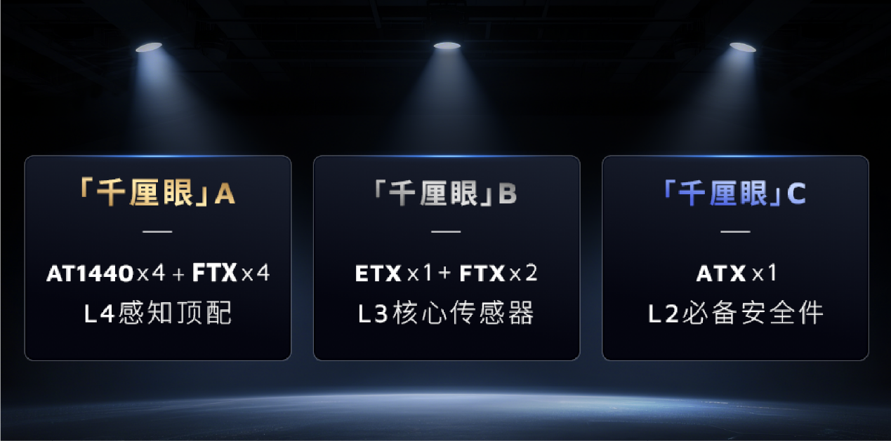 禾赛2025 Q1财报：季度营收同比增长近50%，预计全年同比增长44%至69%