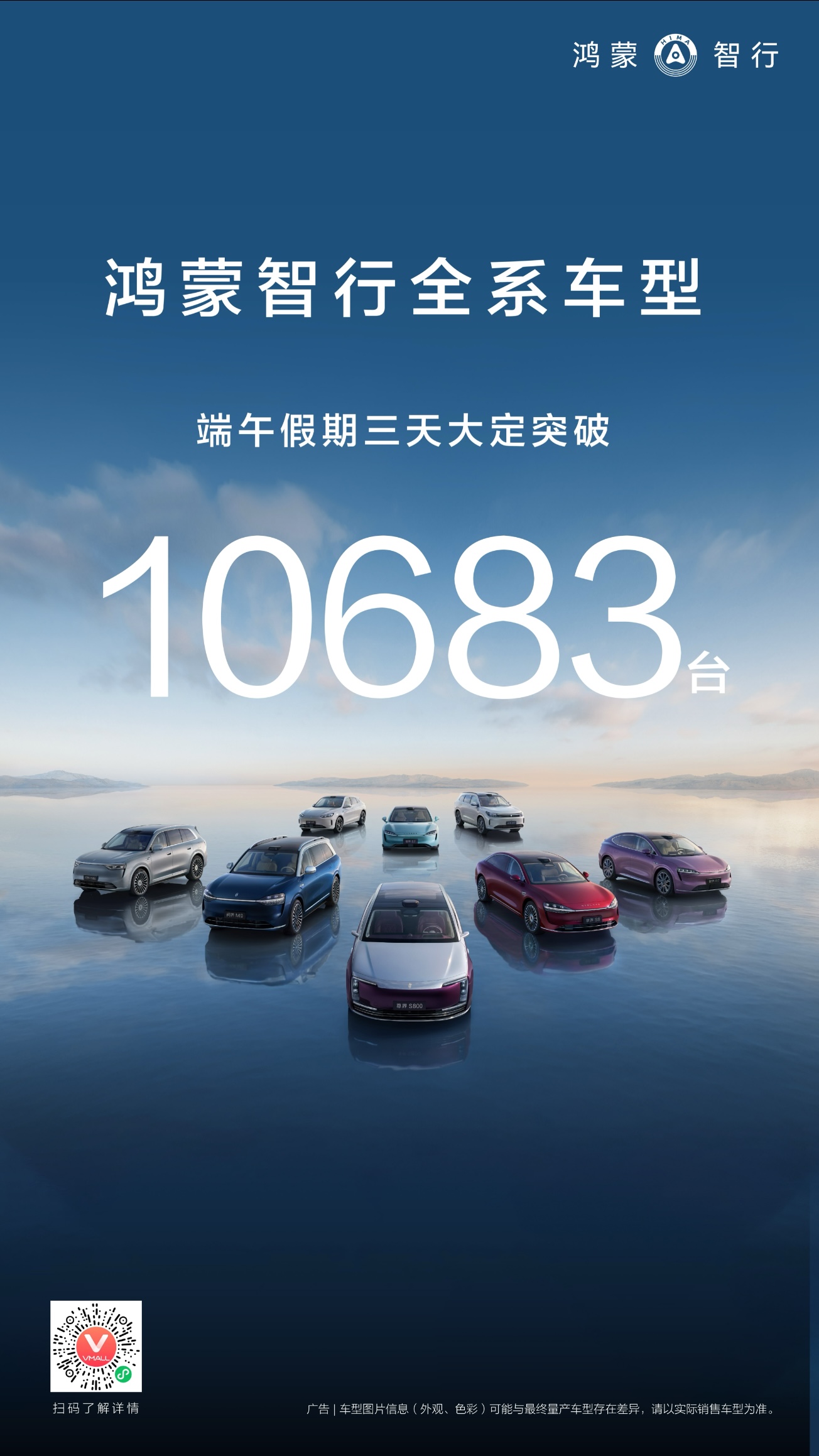 鸿蒙智行端午假期全系车型大定突破10,683台