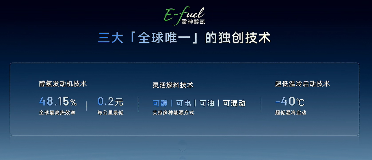 一文速览吉利雷神 AI 电混 2.0 发布会重点