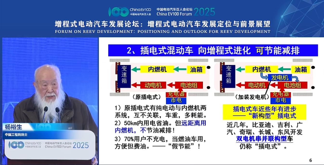 从被嘲讽到众人逐，增程式汽车：逆袭还是争议？