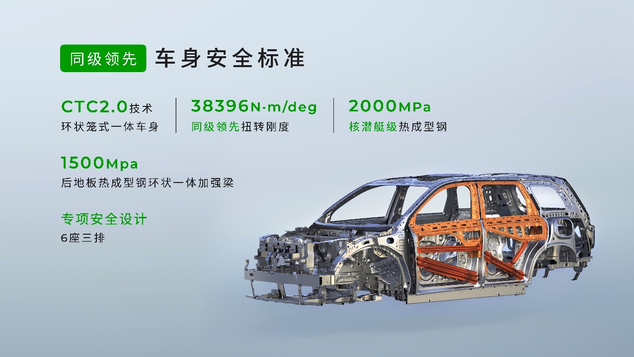 70+项升级/售价15.18万起，2026款零跑C16携6座/5座双版本上市