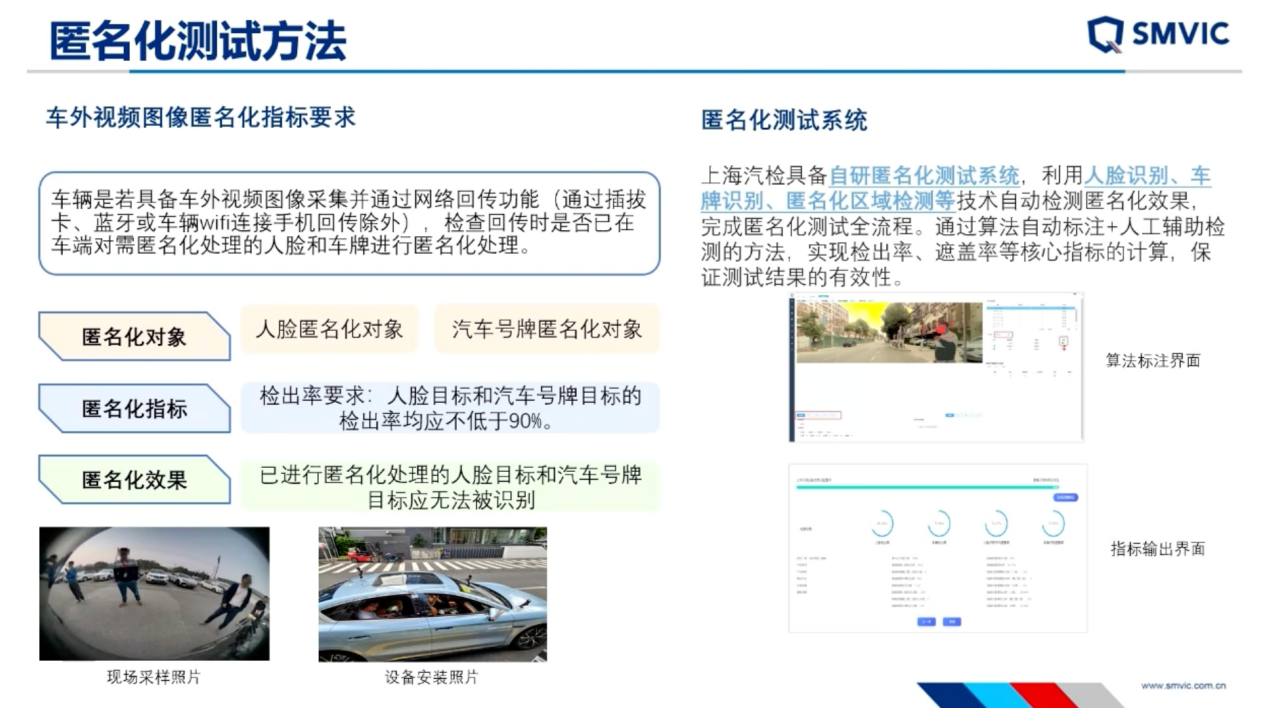 上海汽检：汽车数据安全测试与企业数安体系建设