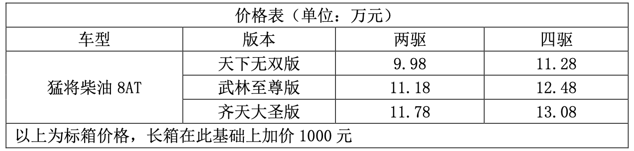 引领自动挡新征程 猛将柴油8AT 宜商宜家年轻人更喜欢