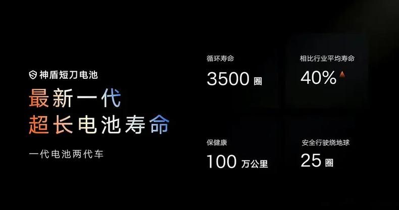 纯电有神盾，插混有雷神EM-i，吉利新能源技术解读，有多能打