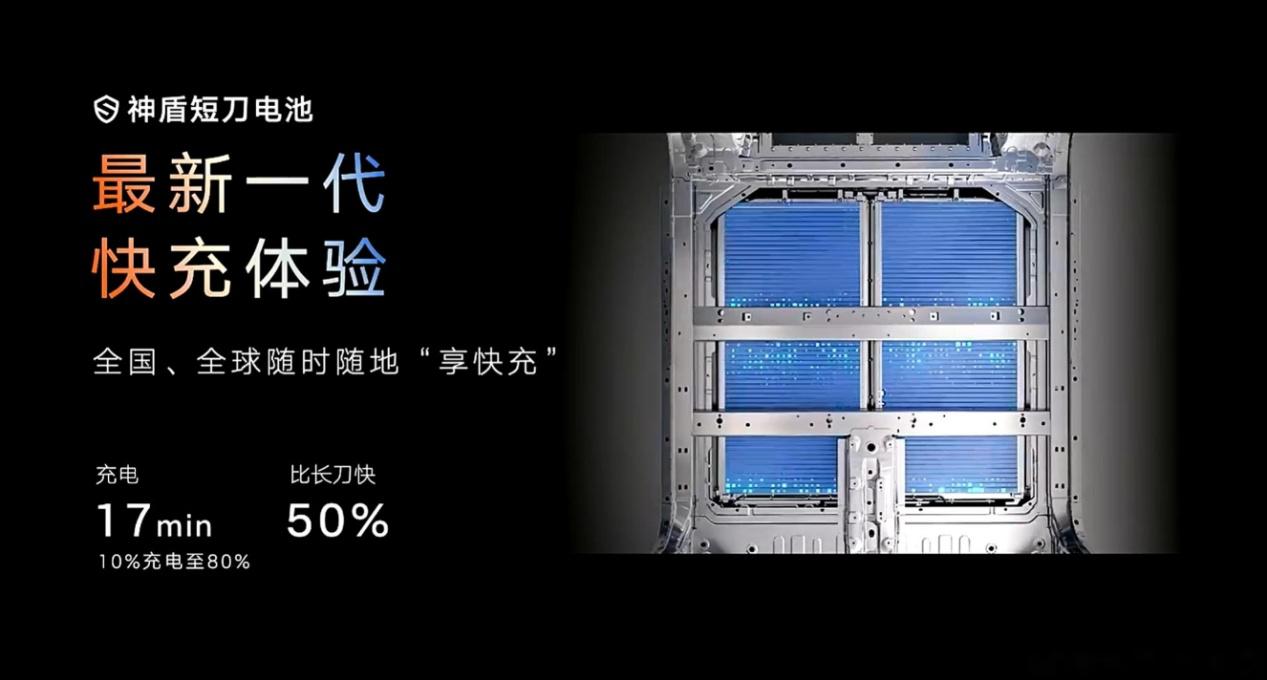 纯电有神盾，插混有雷神EM-i，吉利新能源技术解读，有多能打