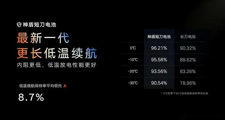 纯电有神盾，插混有雷神EM-i，吉利新能源技术解读，有多能打