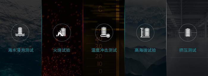 “金钟罩”大战高温天 天际ME7打造电池“安全金字塔”