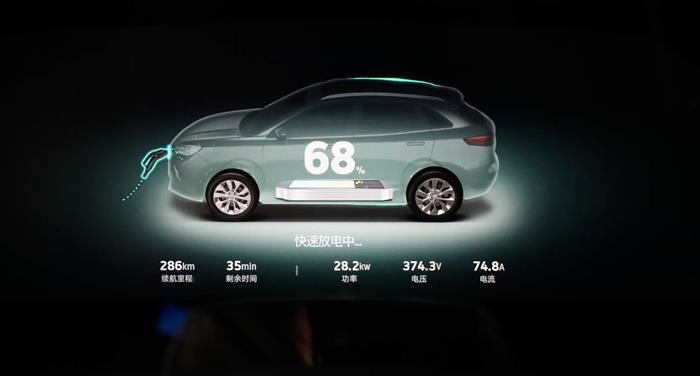 首批落地V2G技术车企 威马携手国网发力“新基建”