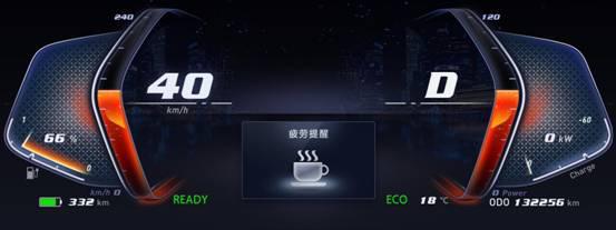 我用长安欧尚X7的人脸识别功能打开了新世界