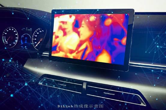 黑科技满满，比亚迪DiLink计划推出车内体温监测系统！